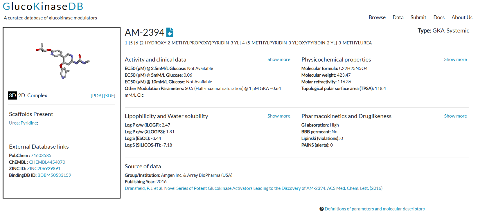 A modulator page in GlucoKinaseDB showing structure and bioactivity data