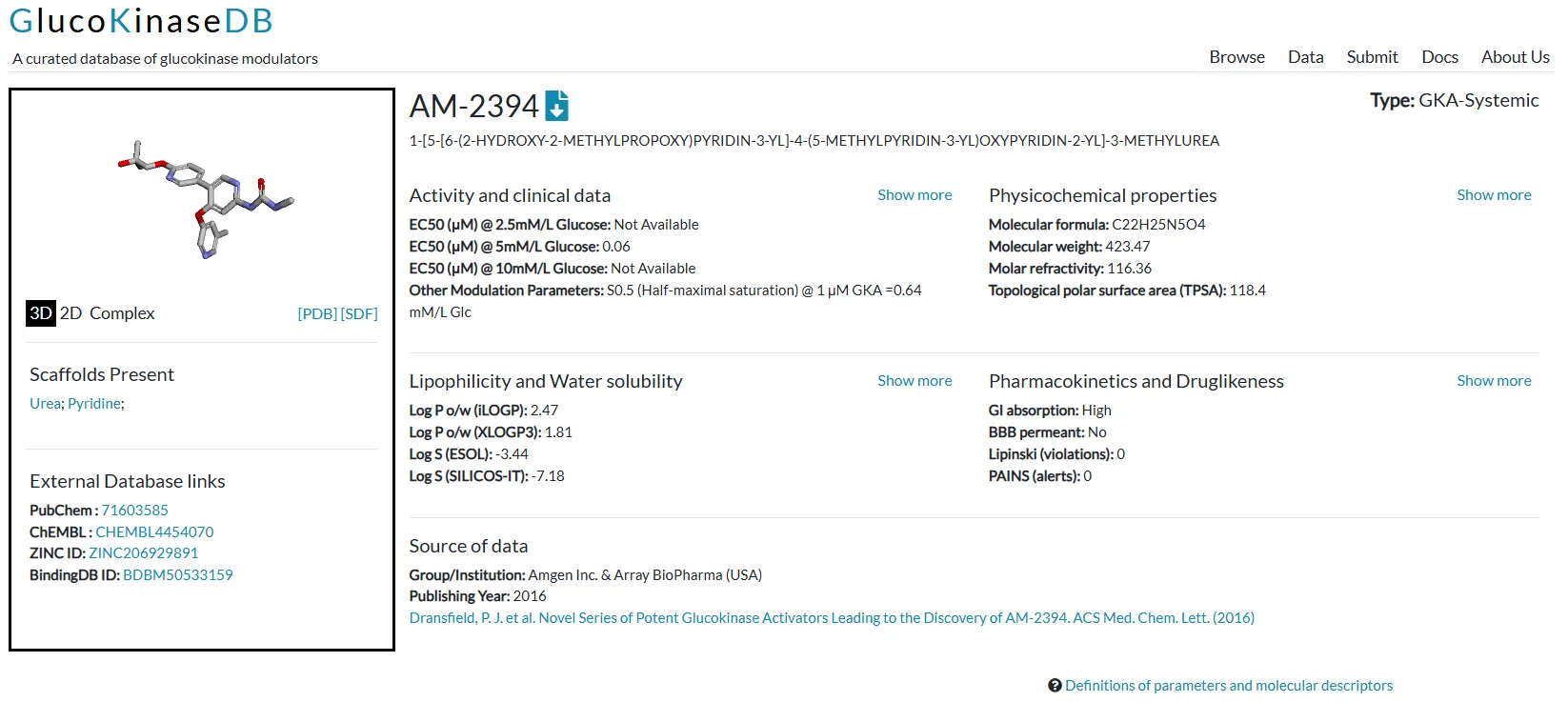 An example of a modulator page on GlucoKinaseDB
