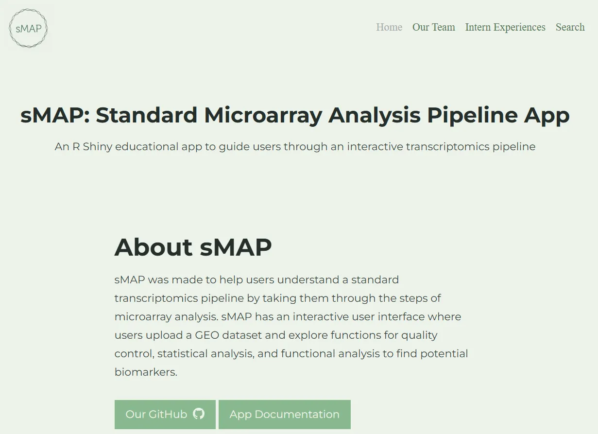 Overview of the sMAP interface and pipeline steps